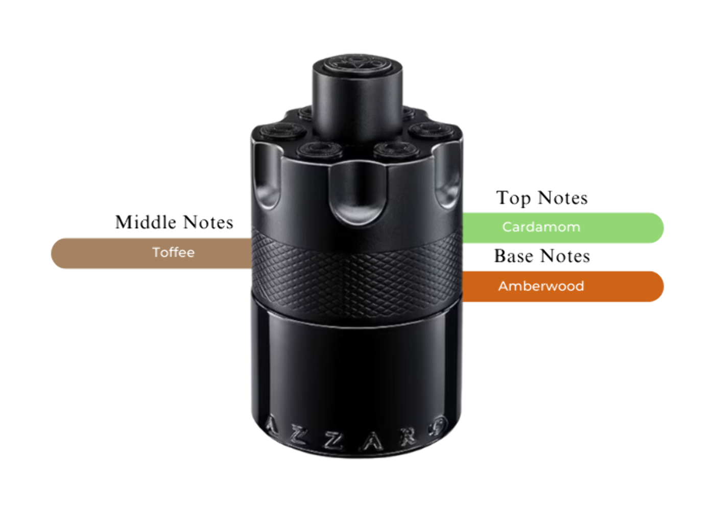 Azzaro The Most Wanted