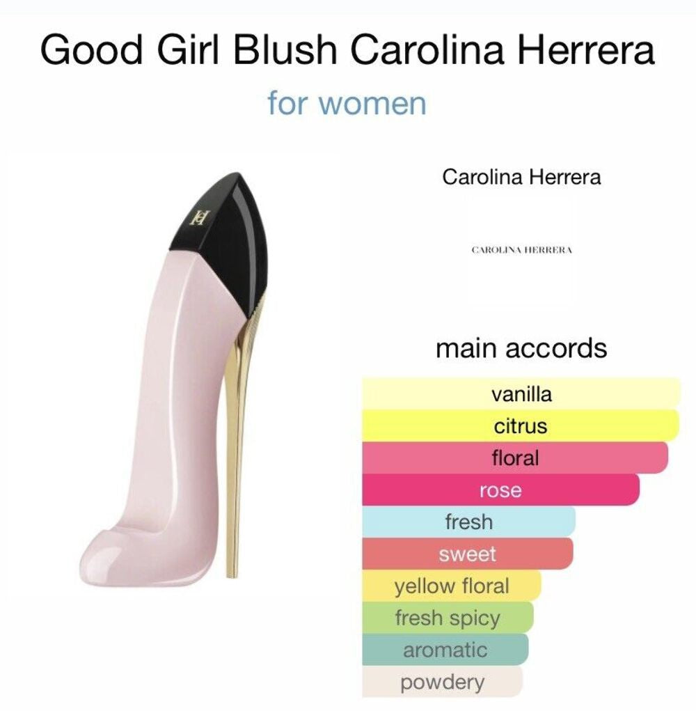 Carolina Herrera's Good Girl Blush