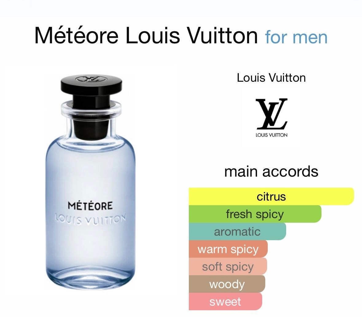 Louis Vuitton Météore