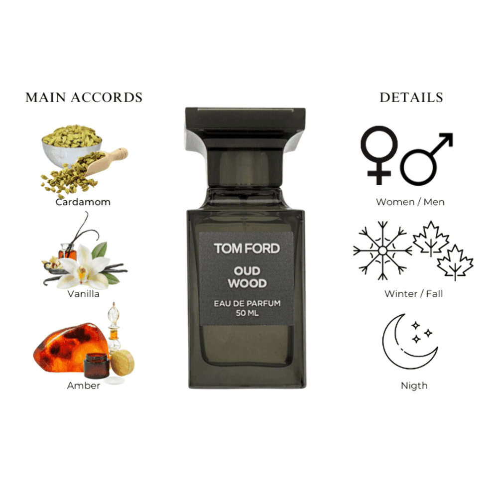 Tom Ford Oud Wood