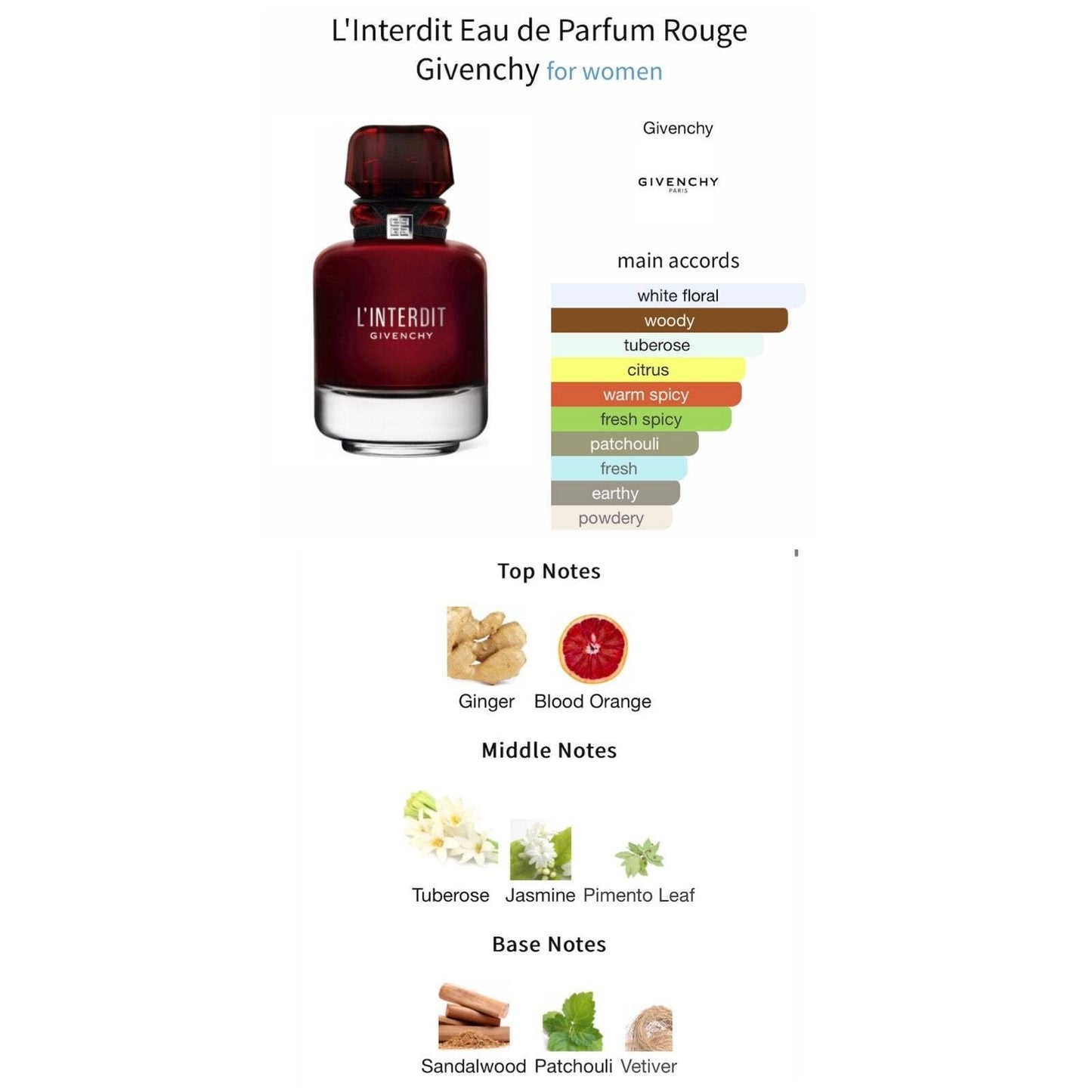 Givenchy L'Interdit Rouge