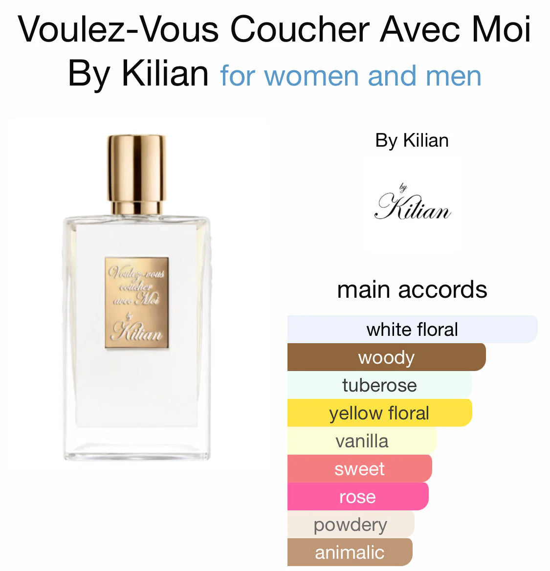 Voulez-vous coucher avec moi