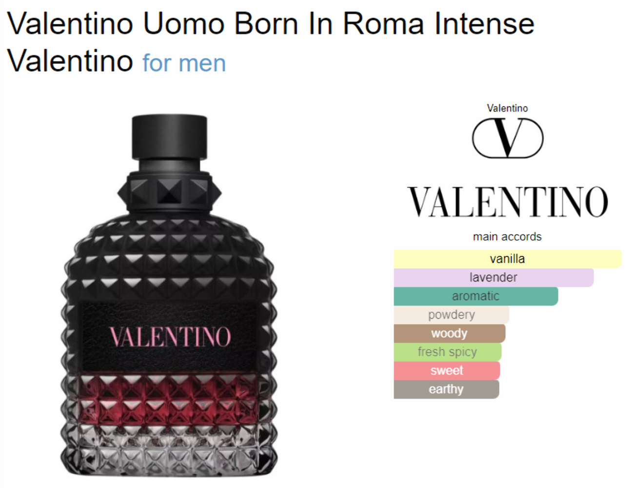 Valentino Uomo Born In Roma Intense