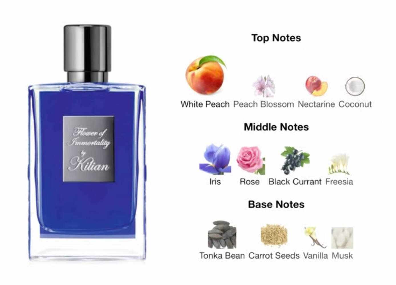 Kilian's Flower of Immortality