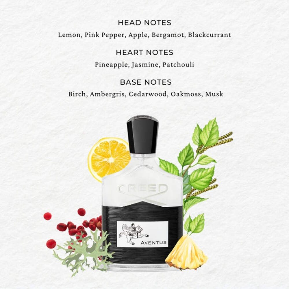 Creed Aventus