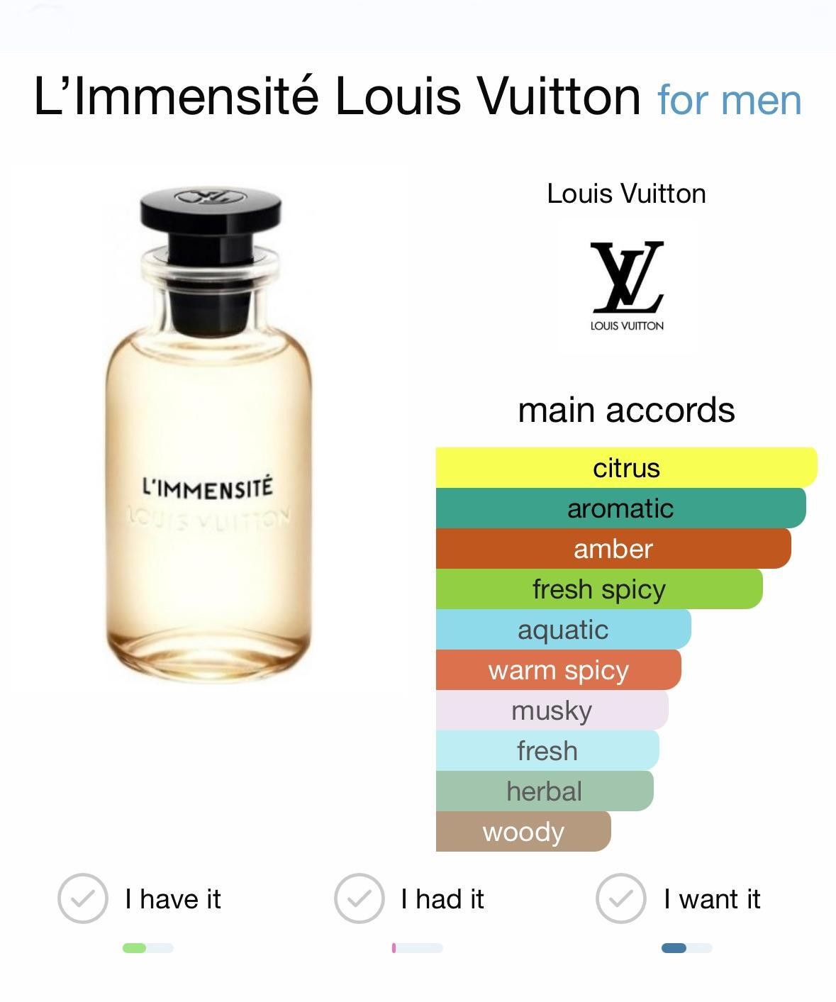 Louis Vuitton's L'Immensité