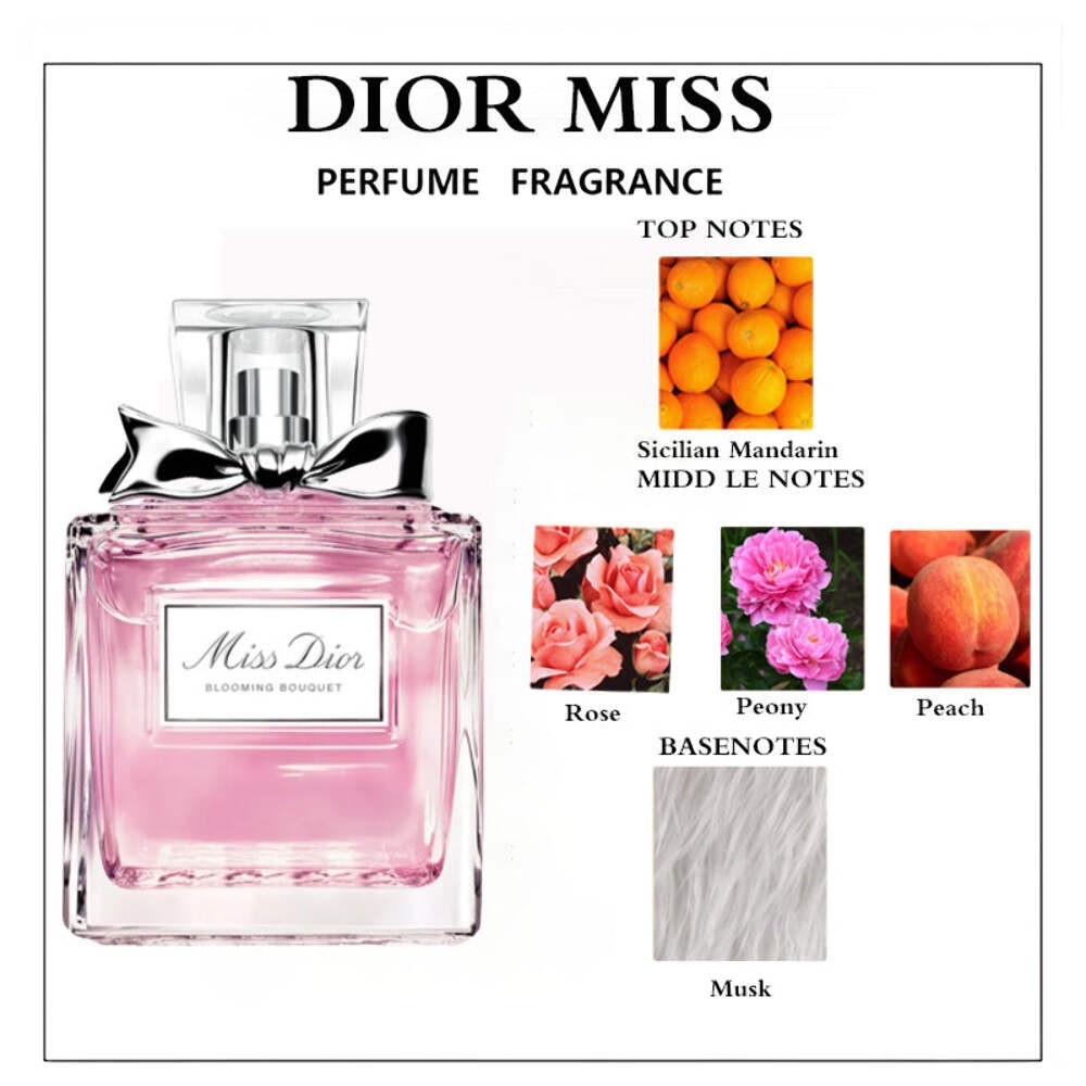 Miss Dior Blooming Bouquet